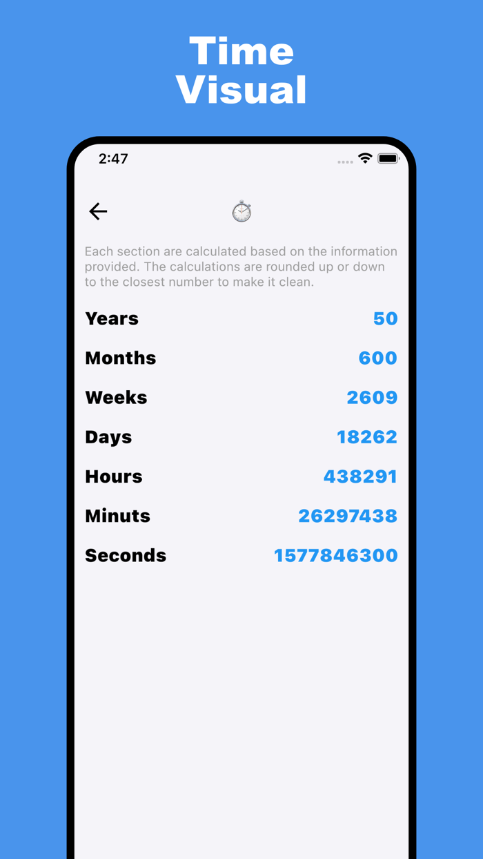 Time to Death Visualiser