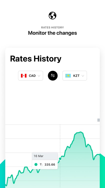 Currency Kazakhstan