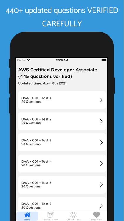 AWS Certified Developer - 2021