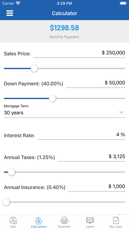 Waymaker Mortgage