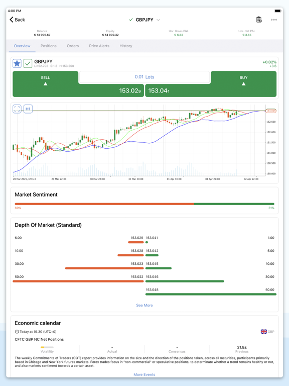 Screenshot #6 pour BidAskBit cTrader