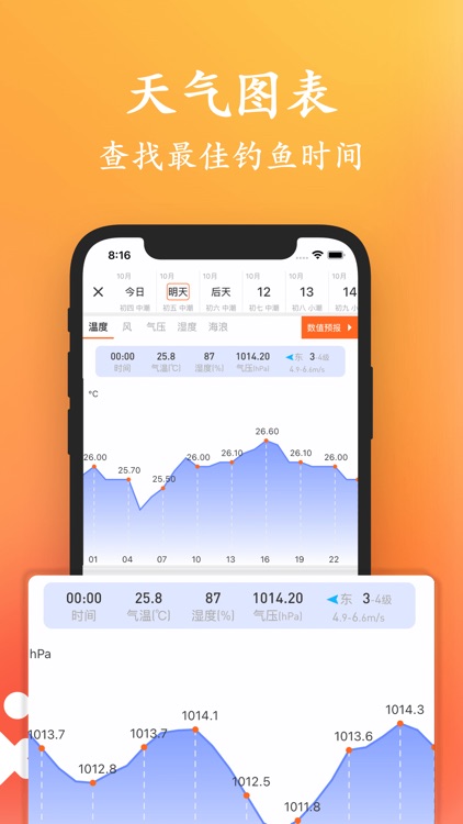 潮汐日历-潮汐表和潮水表 screenshot-5