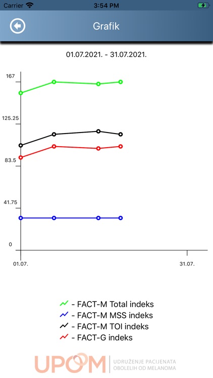 MyMelanoma screenshot-6
