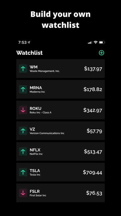 ToastBeans: Stock Analysis