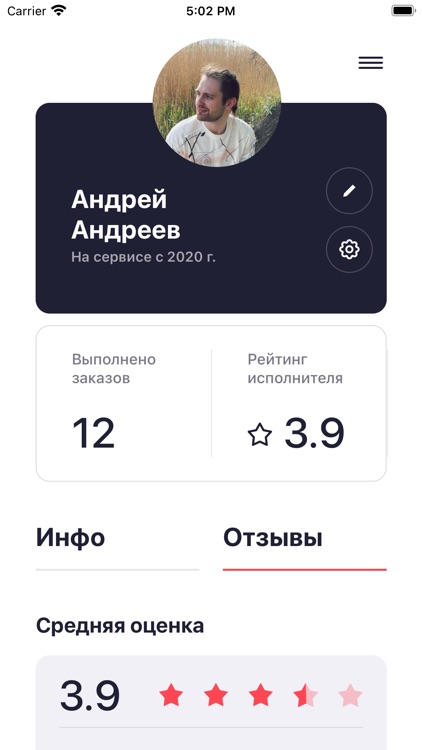SignedUP