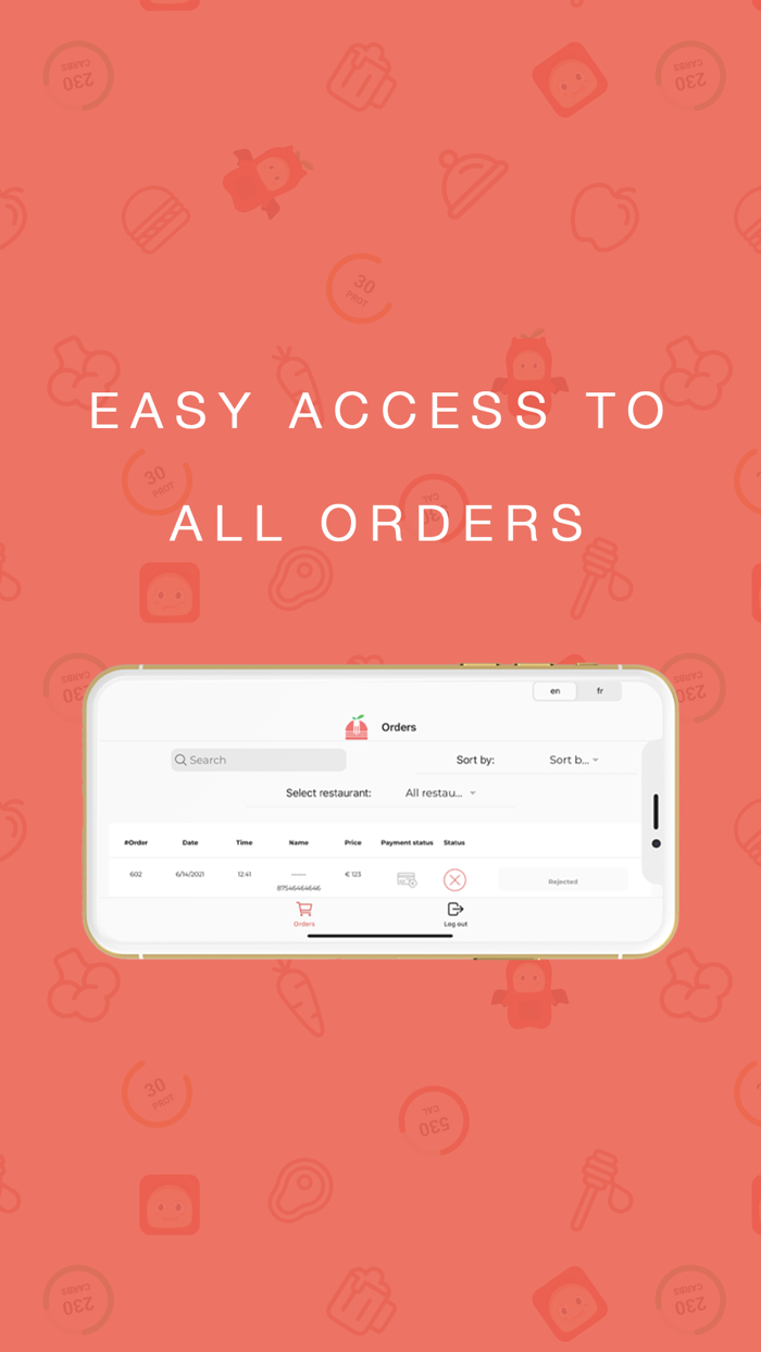 Ruddy for Restaurant