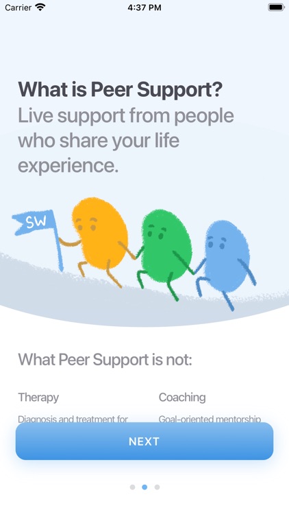 ShareWell: Peer Support screenshot-6