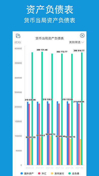 央行数据体验版-中国人民银行国债投资查询平台 screenshot 3