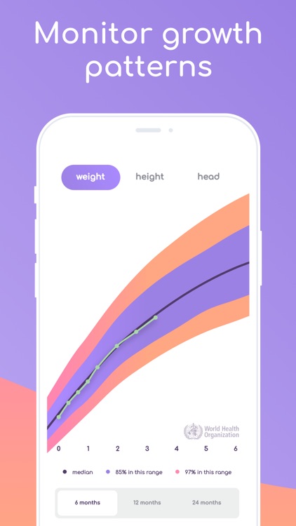 Baby Feeding Tracker by Mjello screenshot-6