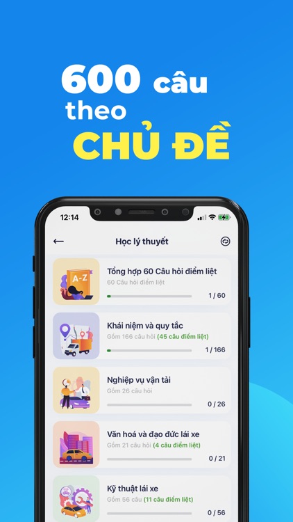 Ôn thi GPLX Ô Tô(Mới nhất)