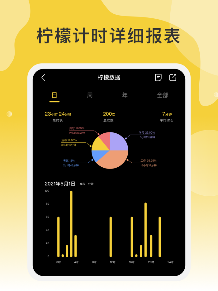 Lemon Tim - 时间规划助手