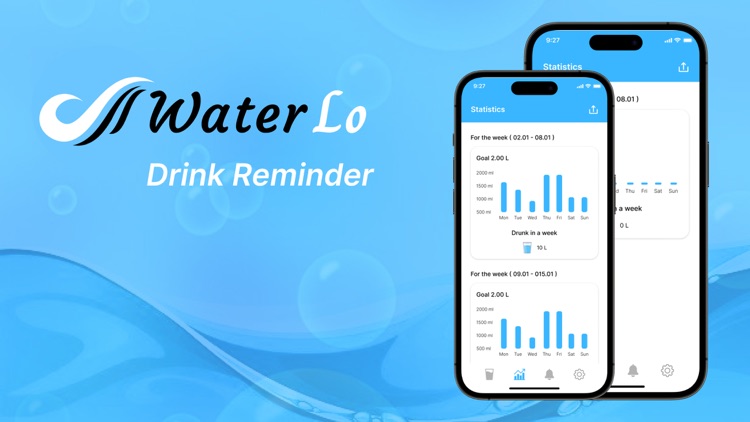 WaterLo: Drink Reminder