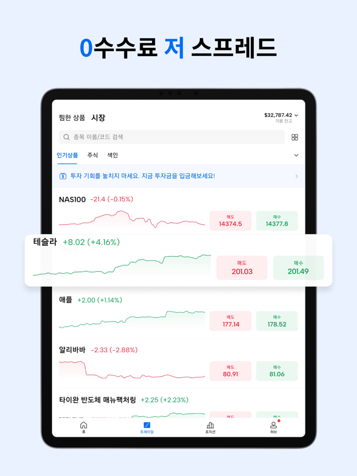 Mitrade Lite - 주식 거래