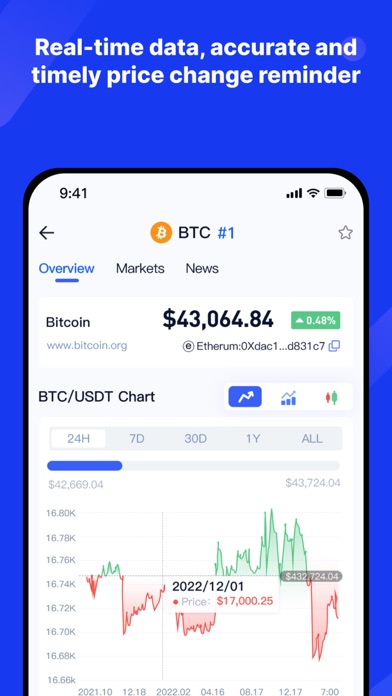 CoinWho: Crypto Tracker & News screenshot 4