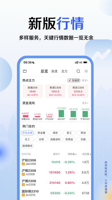 广发期货小添财-期货开户投资交易软件 screenshot 2