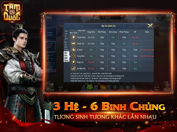 Tam Quốc Chí VTC-Đỉnh Cấp SSS