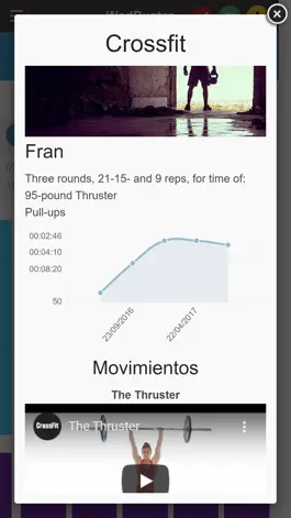 Game screenshot CrossFit Vaskia hack