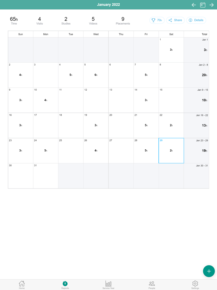 JW Report - Field Service