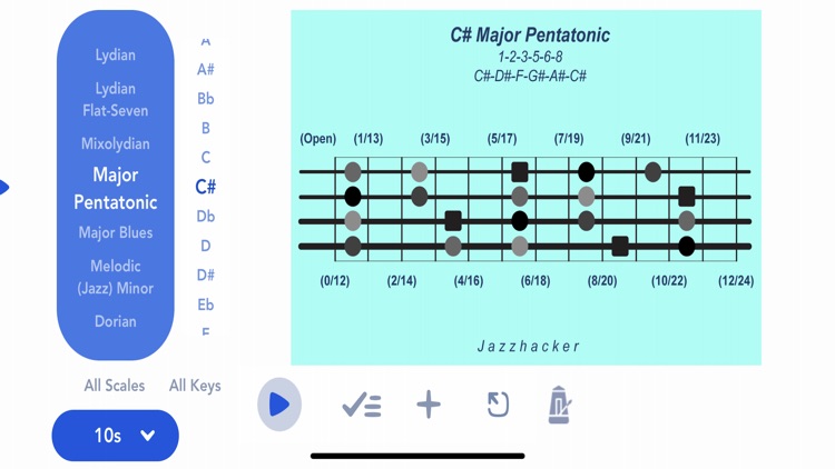 Jazzhacker Scales for 4x Bass