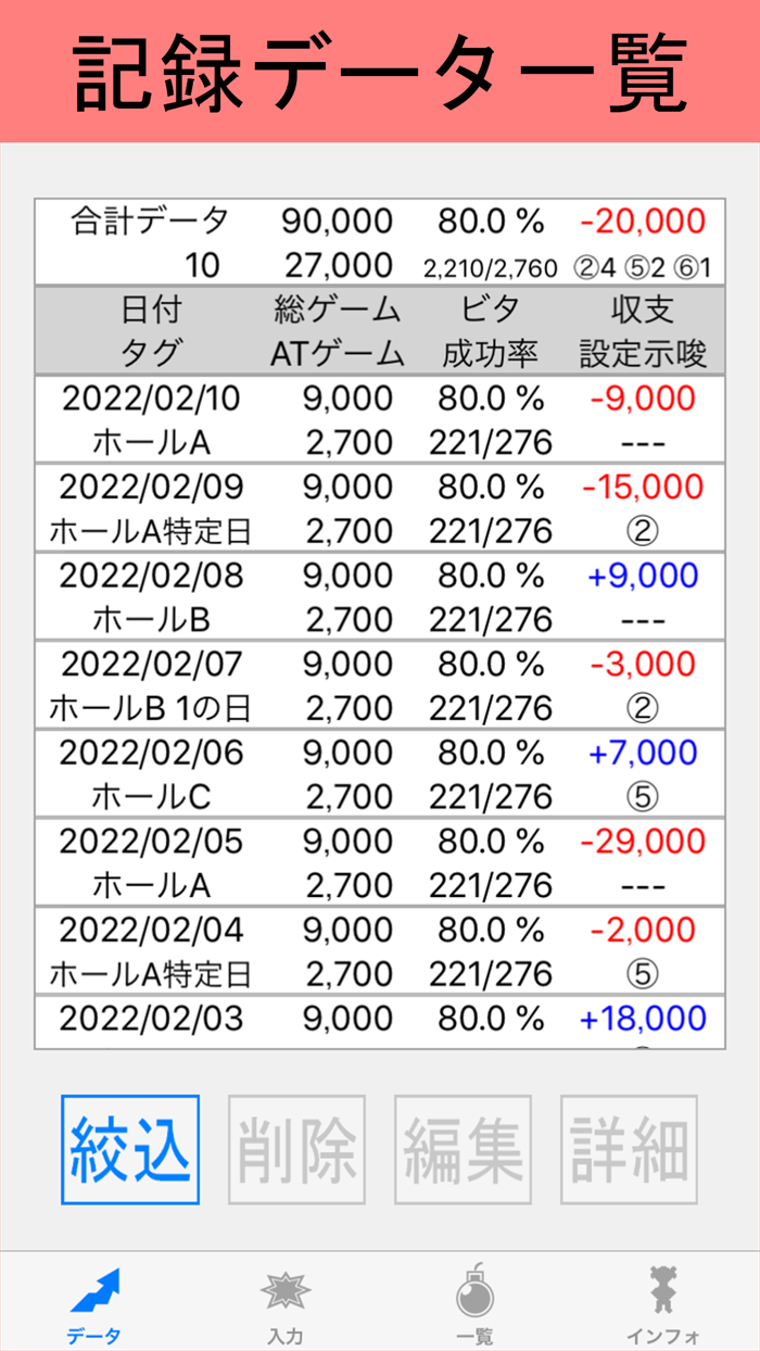 ディスクアップ2メモ【パチスロツール】