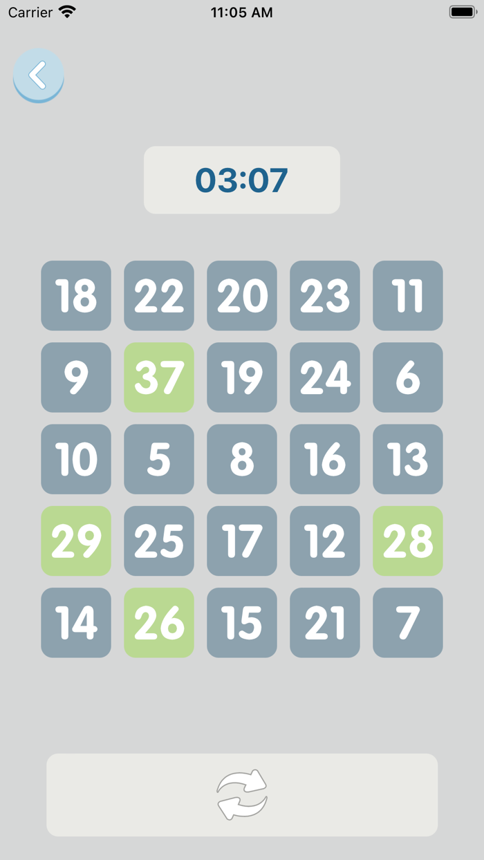 9001 Digital Strategy