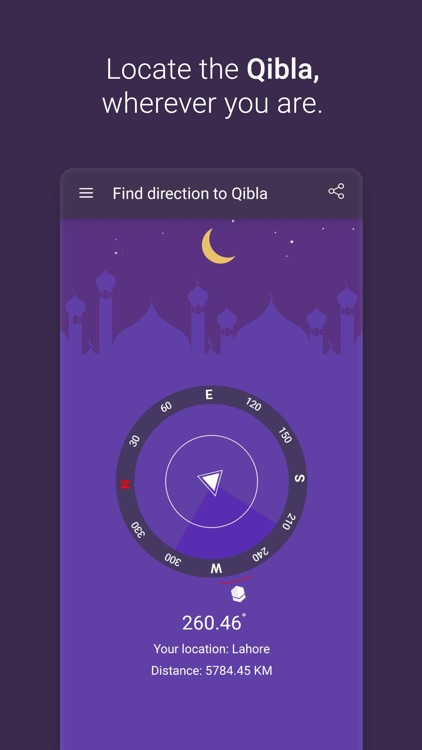 inQibla