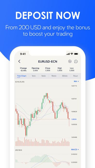 VT Markets Pro - Gold Trading Screenshot on iOS