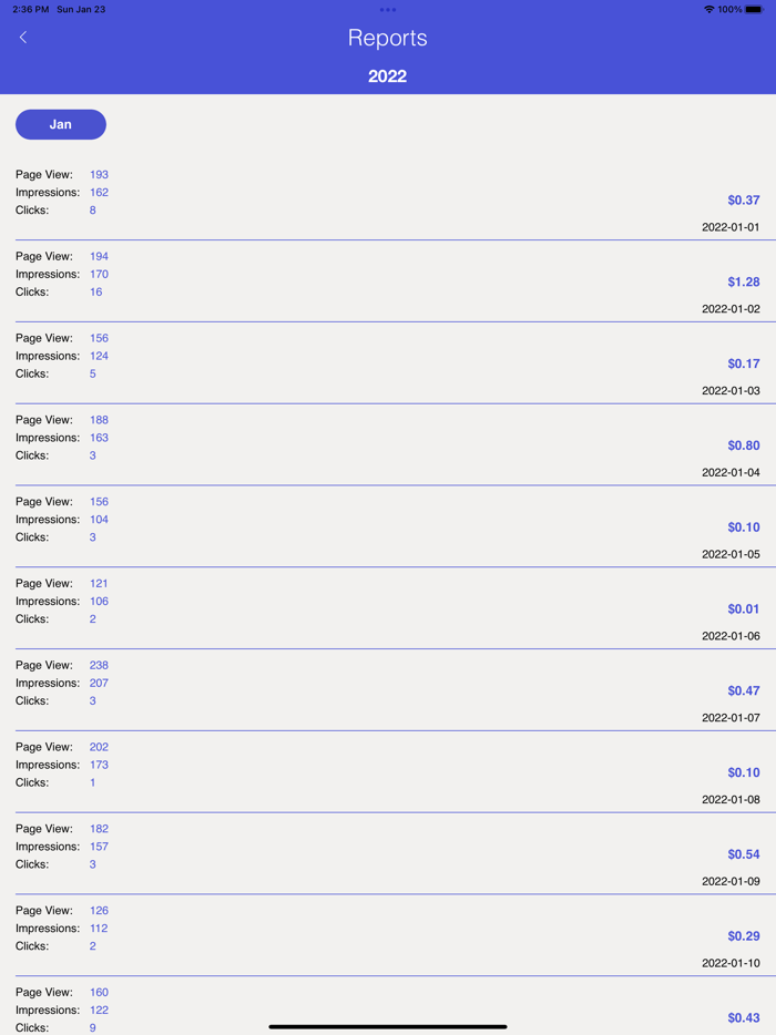 AdSense AdMob Earning Reports