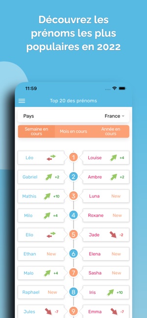 Prenom De Bebe A 2 Dans L App Store