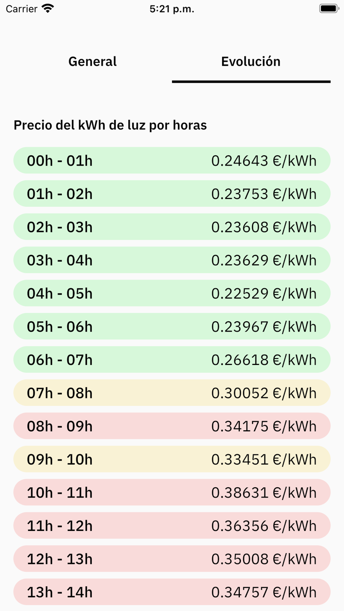 Light pricing - Tarifa luz