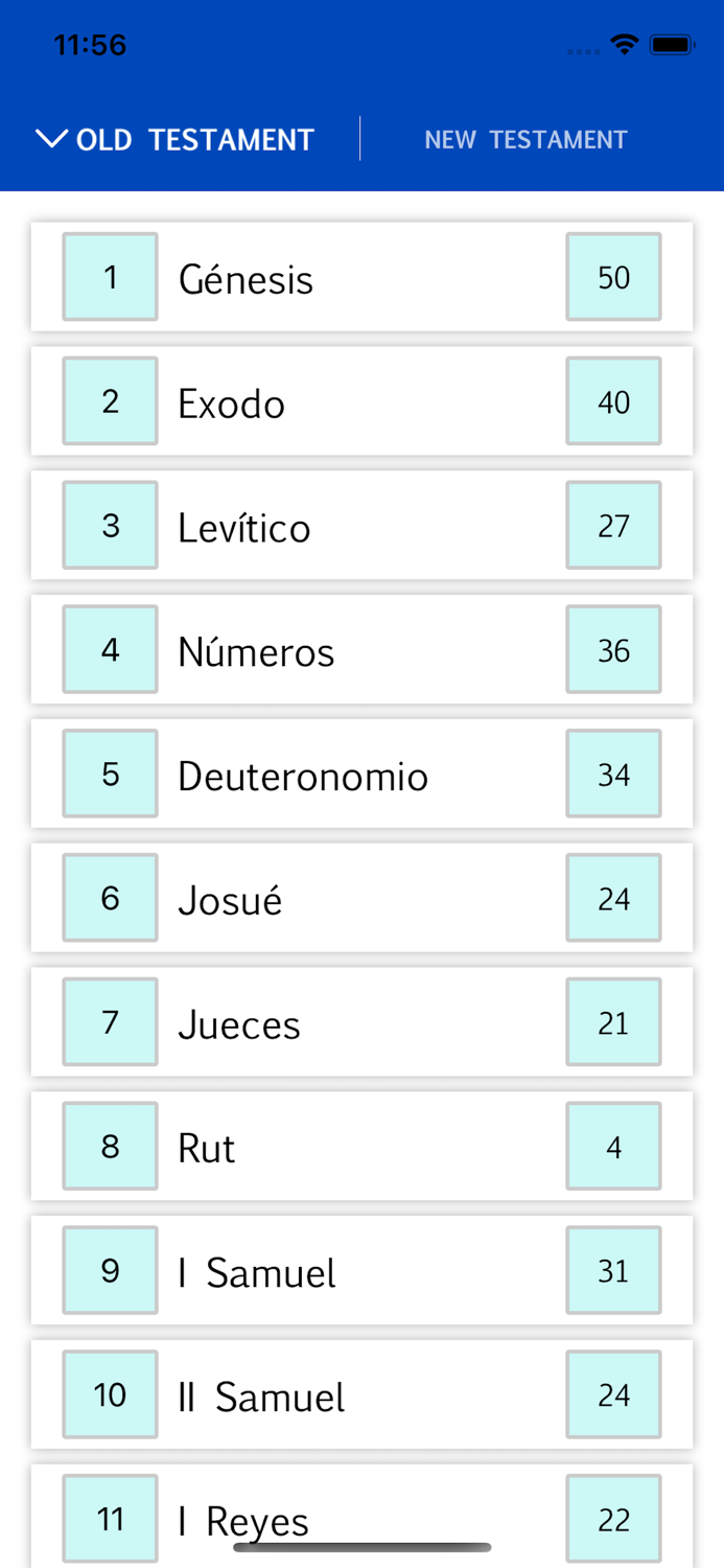 Reina Valera 1960 Reading Plan