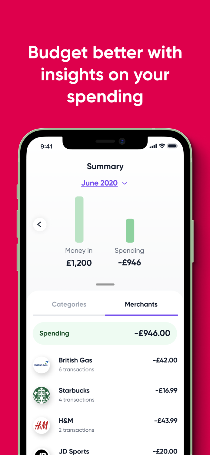 Claro Money-Plan, Save, Invest