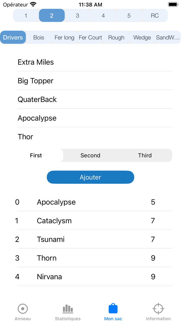 Le Saigneur des Anneaux