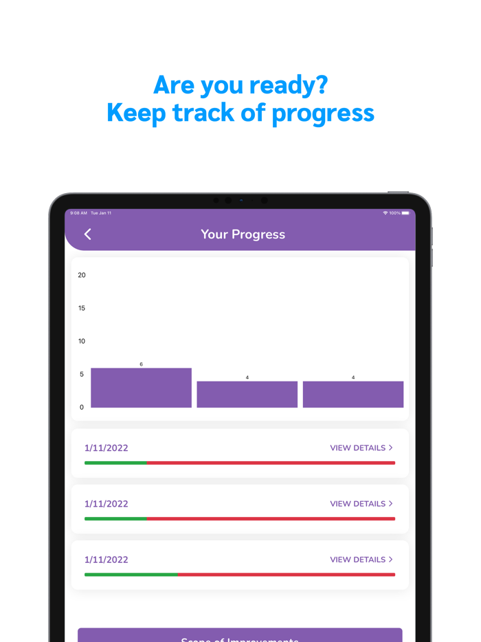 Nebraska CDL Permit Test