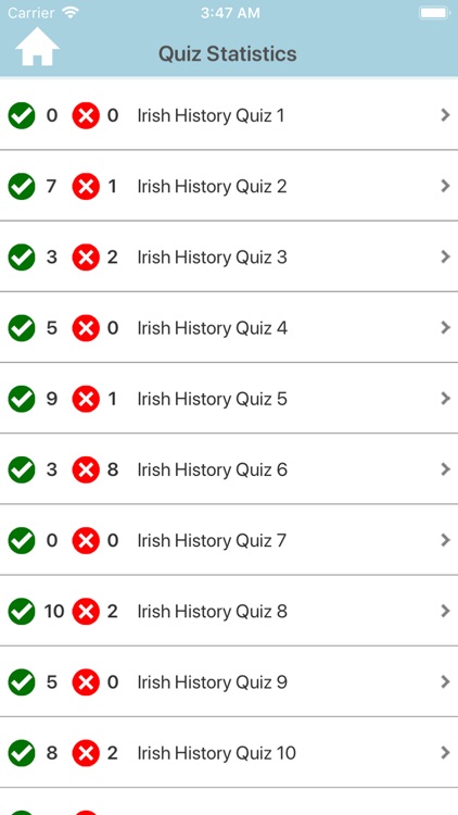 Irish History Quiz screenshot-6