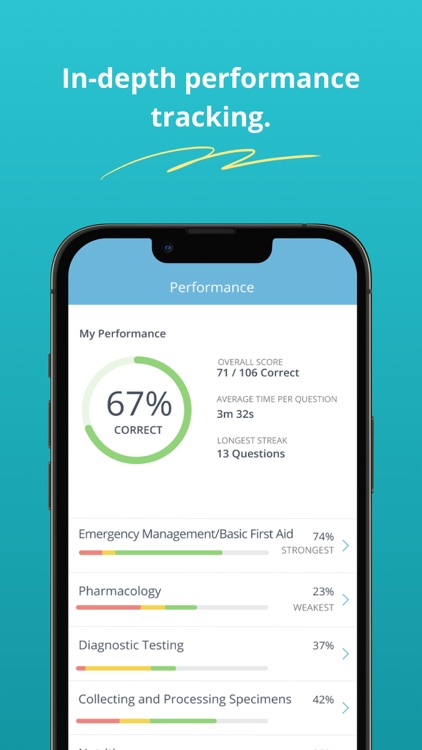 CMA Medical Assistant Mastery screenshot-3