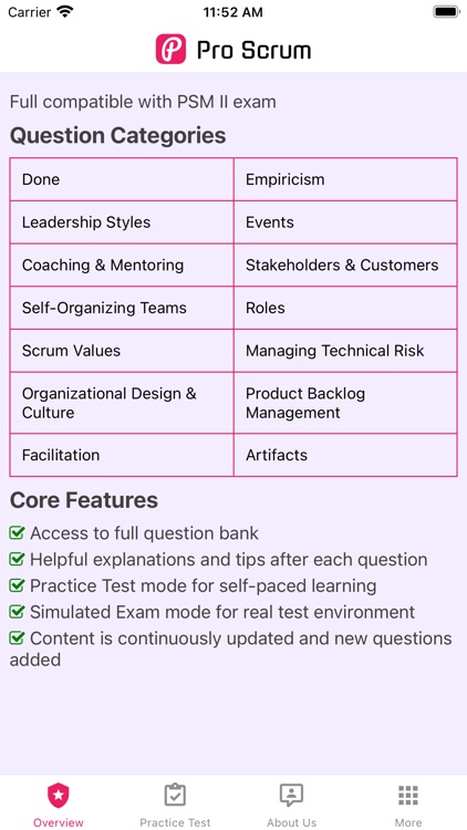 Testking PSM-II Learning Materials