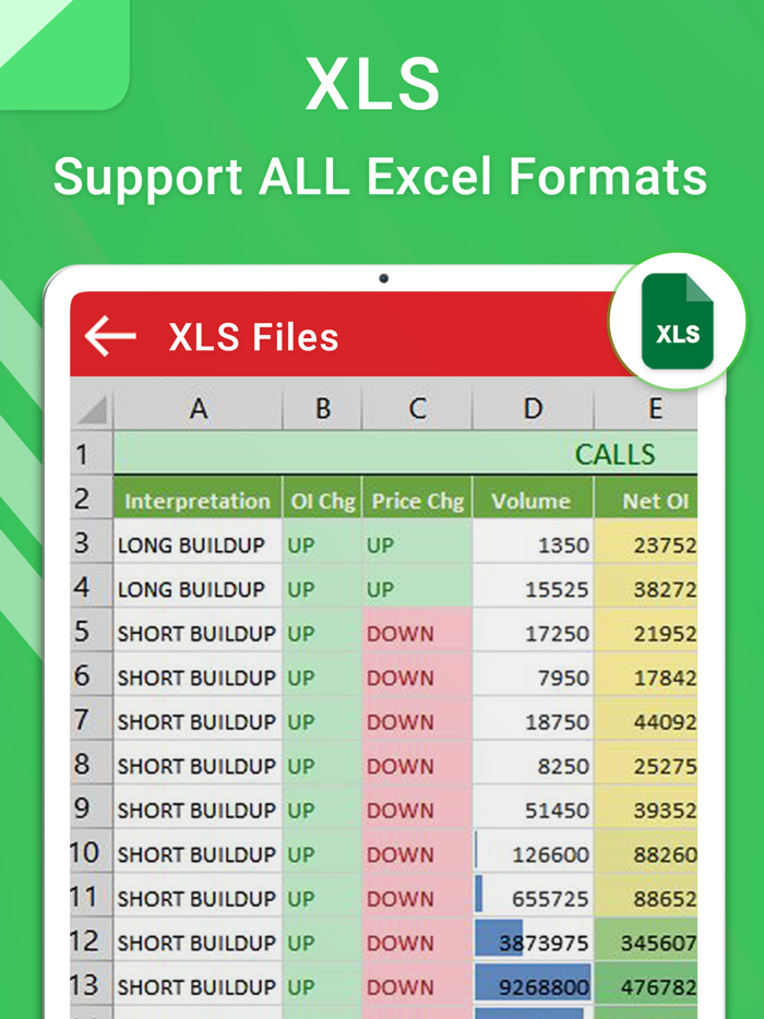 Document Reader All Files