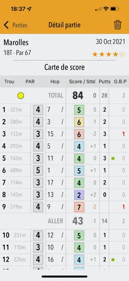 Game screenshot My golf scorecard and stats hack