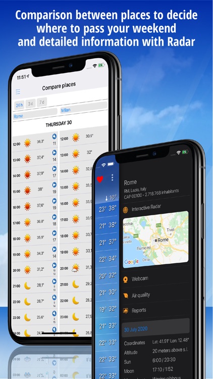 Meteo - by iLMeteo.it screenshot-8
