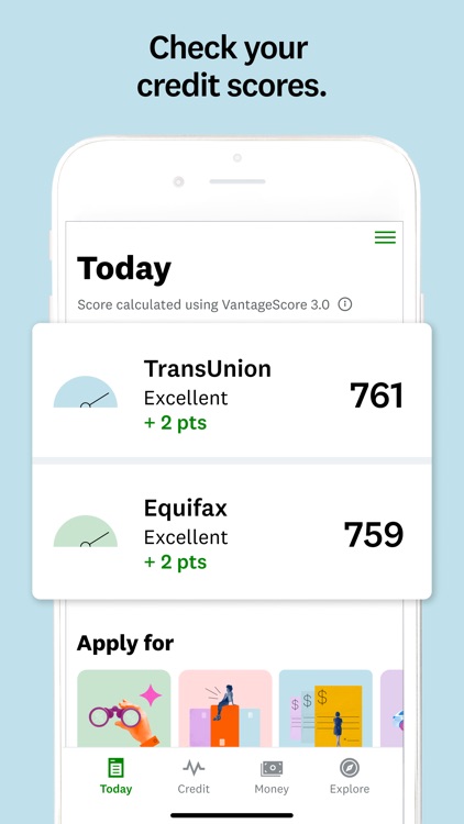 Credit Karma