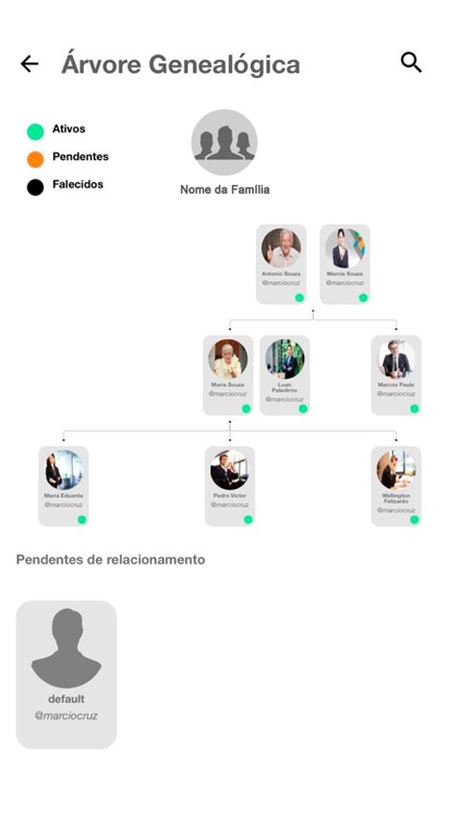 Follow Family screenshot-4