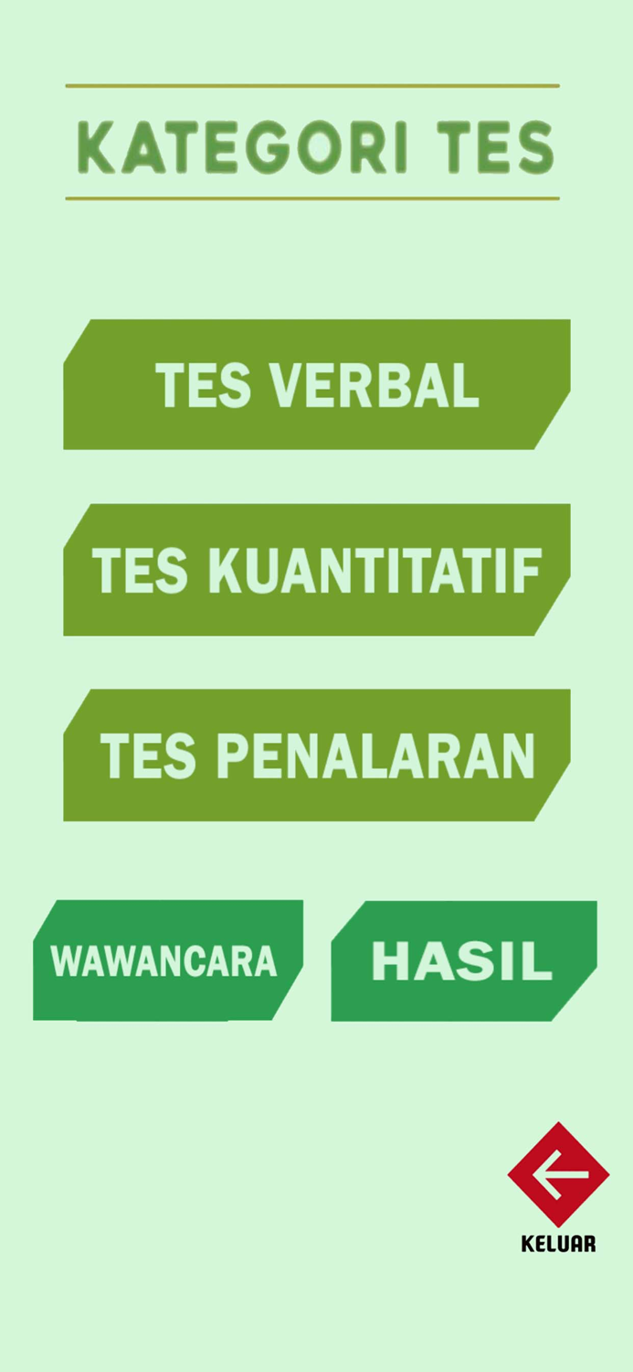 Simulasi Psikotes Kerja