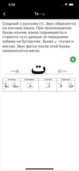 Game screenshot Правила таджвида (Тәҗвид) apk