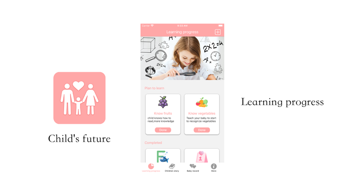 Childs future-Pay attention