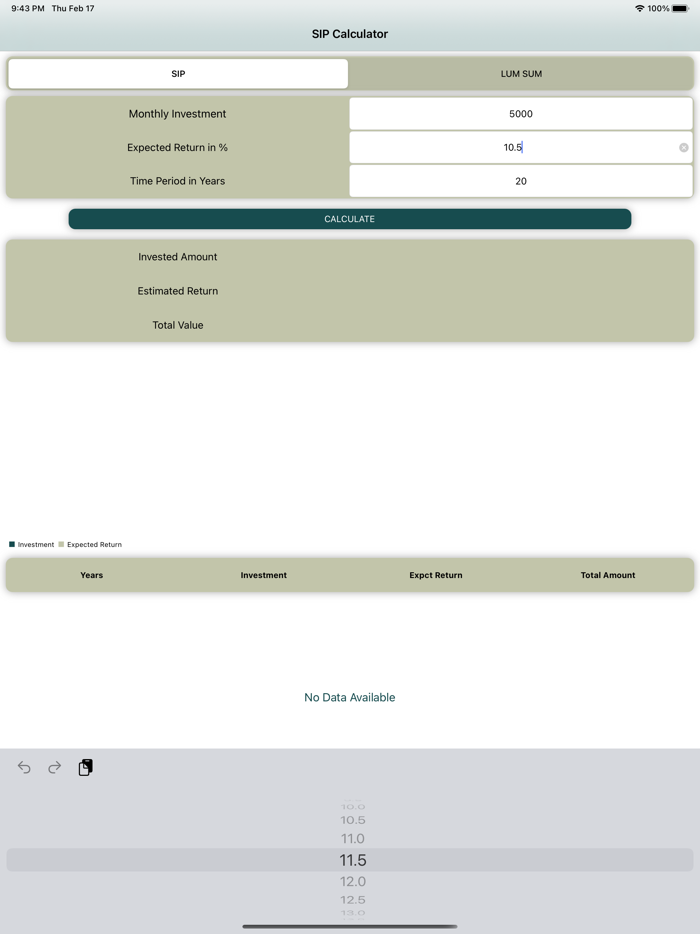 SIP Calculator  SIP Planner