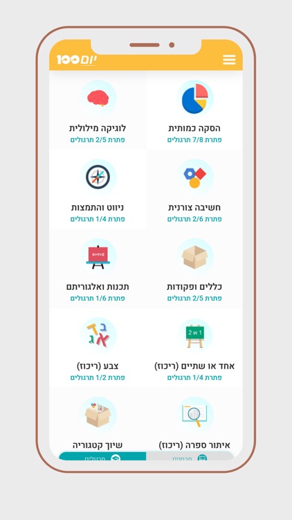 יום100 – הכנה ליום המא"ה בצה"ל