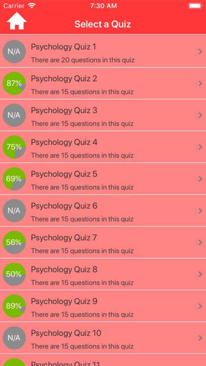The Psychology Quiz