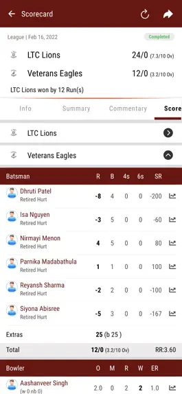 Game screenshot Superover Cricket Academy apk