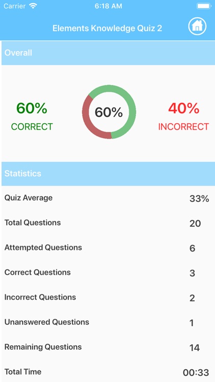 Elements Knowledge Quiz screenshot-6